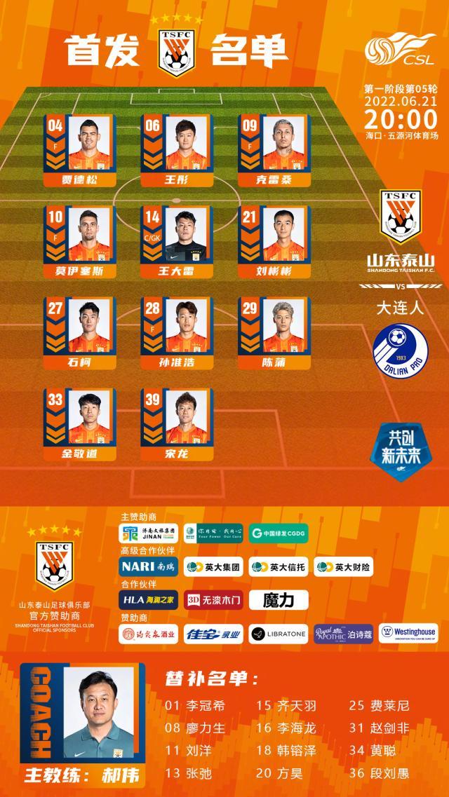 开云体育-泰山VS大连人首发：四外援对阵全华班 石柯复出